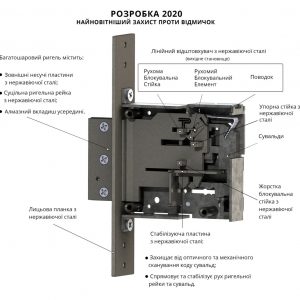 Замок РАДЛОК МІМОЗА М 206 (RADLOCK)
