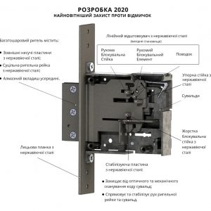 Замок РАДЛОК МІМОЗА М 206 (RADLOCK)