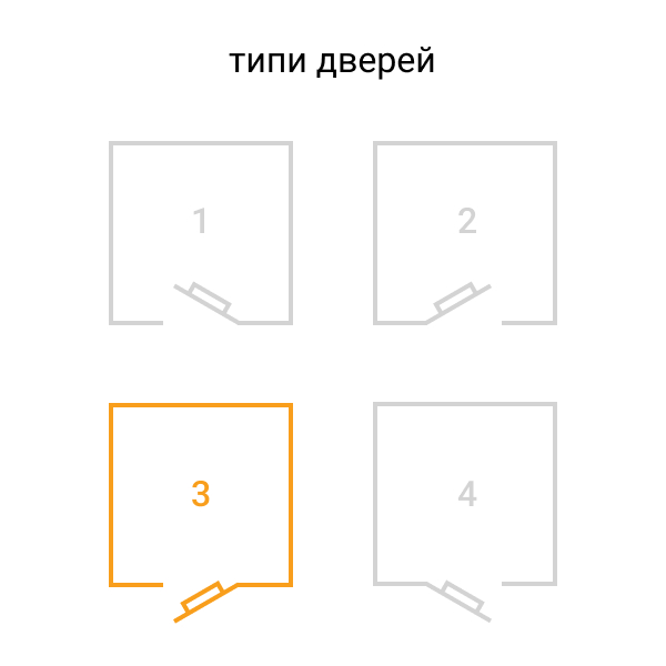 Elektromehanichnii-zamok-CISA-11630503-nakladnii-BS50mm-vidkrivannya-nazovni-pravii-Tip-3-15